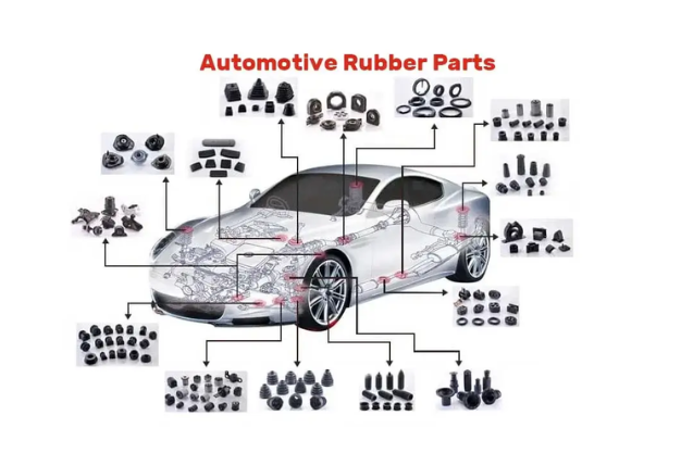 Rubber Products for Automotive Industry Pakistan – Complete Guide